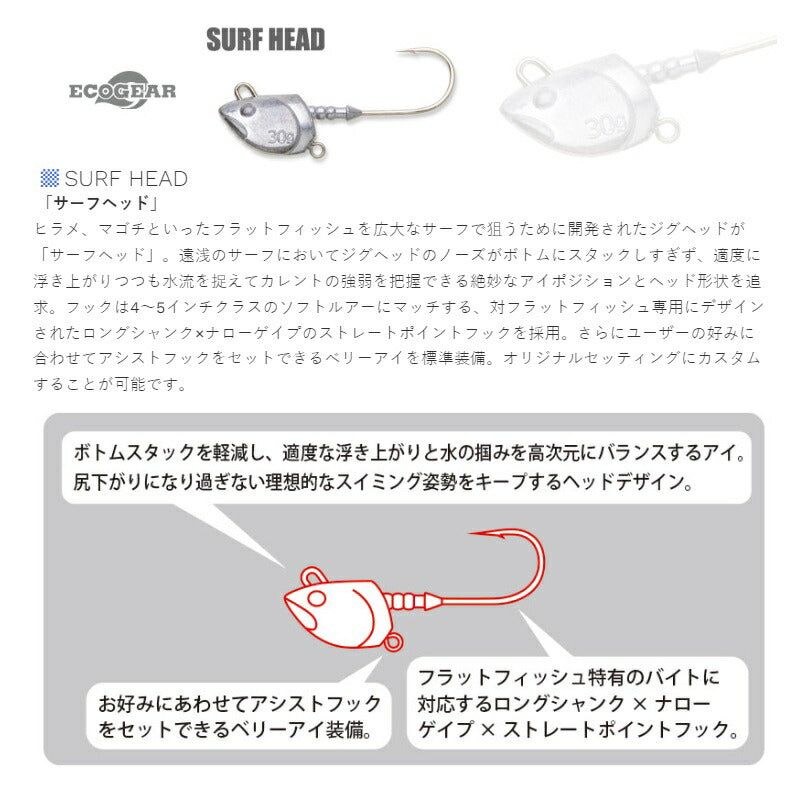 サーフヘッド 25g #3/0