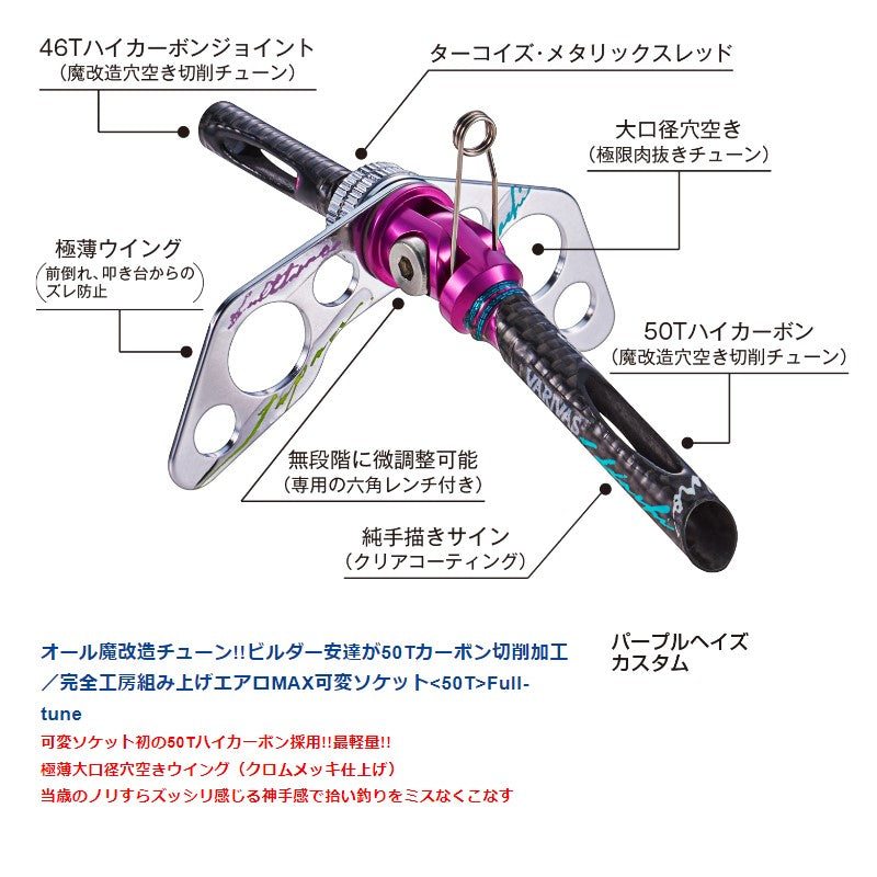 VAAC-64 エアロMAX可変ソケット
