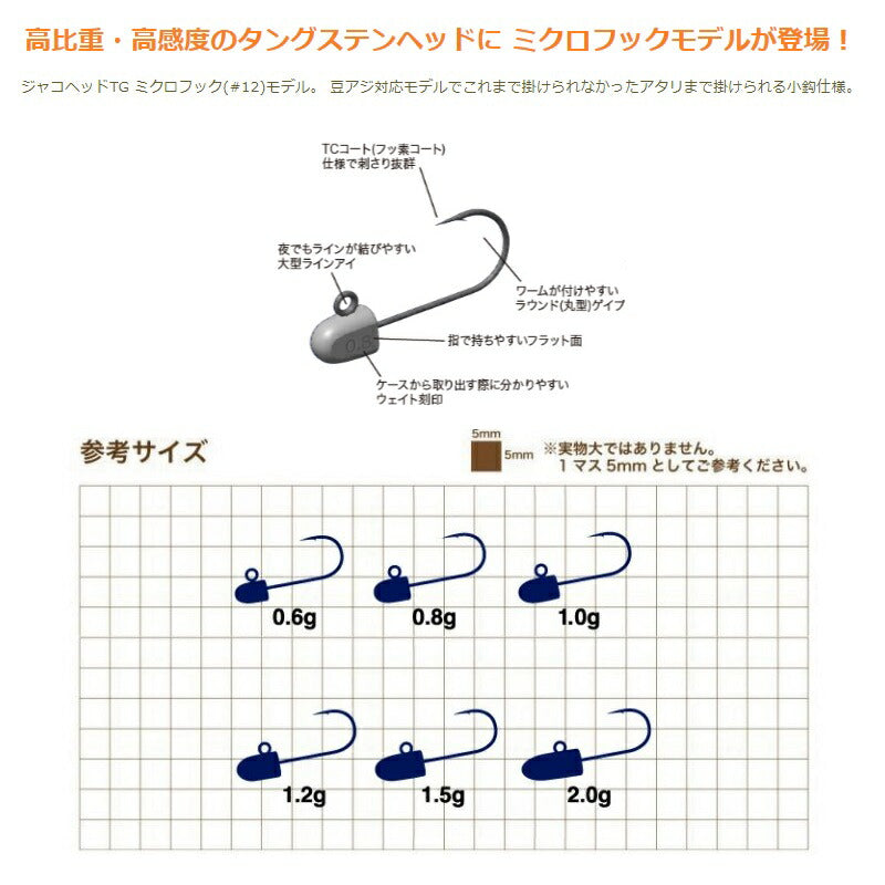 J312 ジャコヘッドTG ミクロ(#12) 1.0g