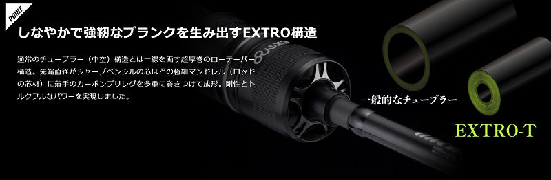 23 ANCHOVY DRIVER EXTRO（アンチョビドライバー エクストロ） ADX
