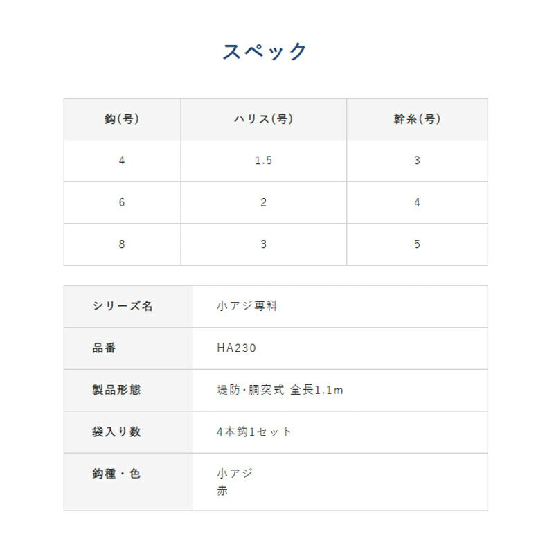 HA230 下カゴ飛ばしサビキセット リアルアミエビ