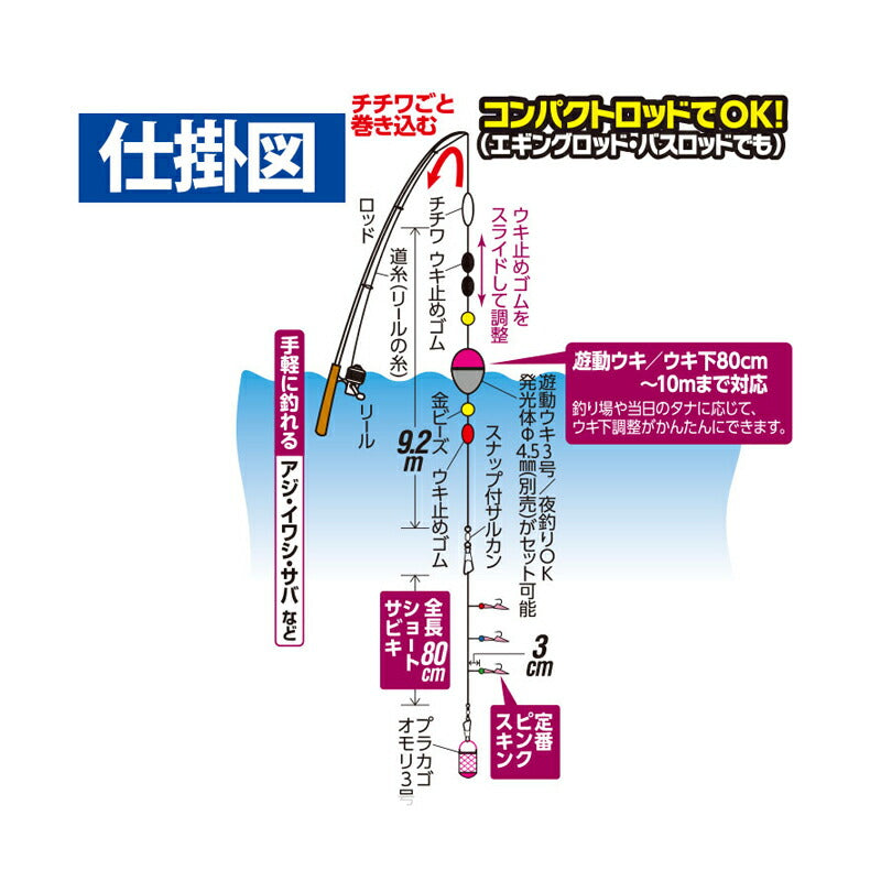 HA184 コンパクトロッド カンタン超ライト飛ばしサビキセット