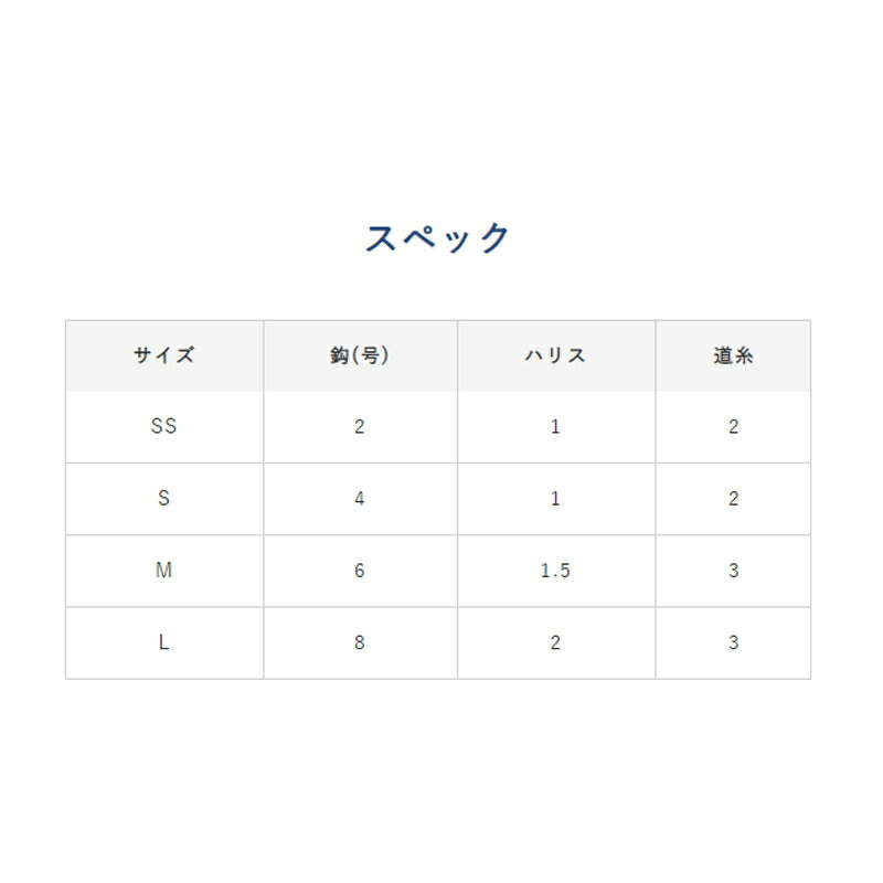 HA184 コンパクトロッド カンタン超ライト飛ばしサビキセット