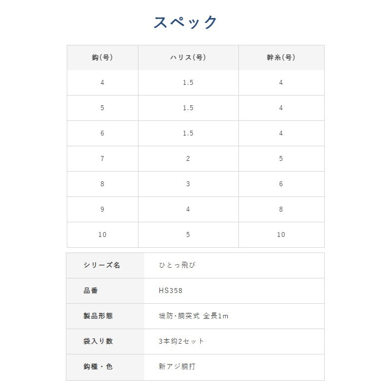 HS358 飛ばしサビキ レインボーフラッシャー ケイムラサバ皮