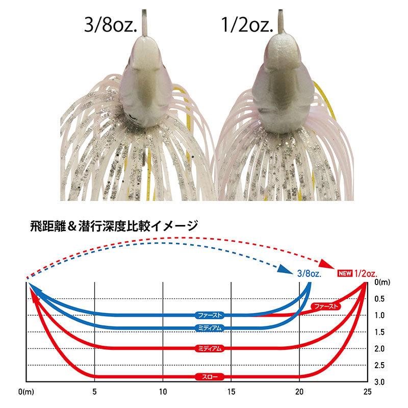 Beeble ビーブル 1/2oz TW タンデムウィロー