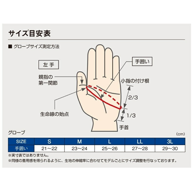 GM7299 鮎用グローブ(5本切・手甲)