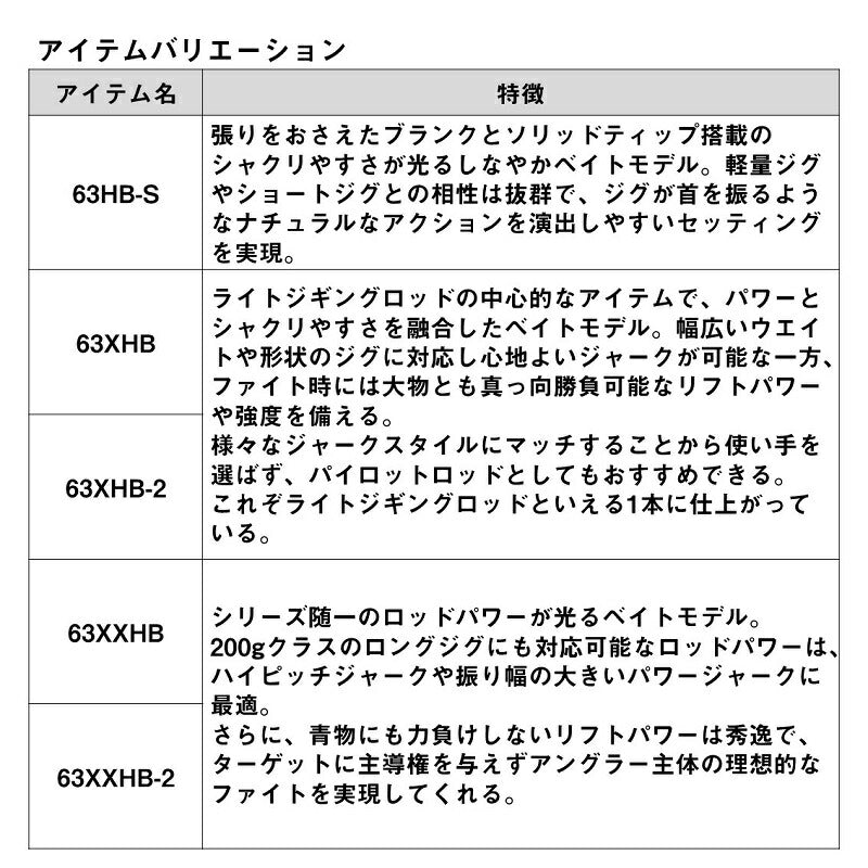 アウトレイジ BR LJ 63XXHS-2