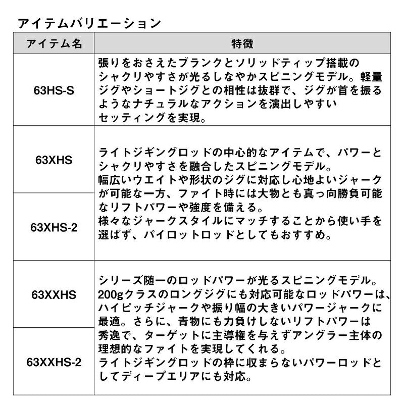 アウトレイジ BR LJ 63XXHS-2