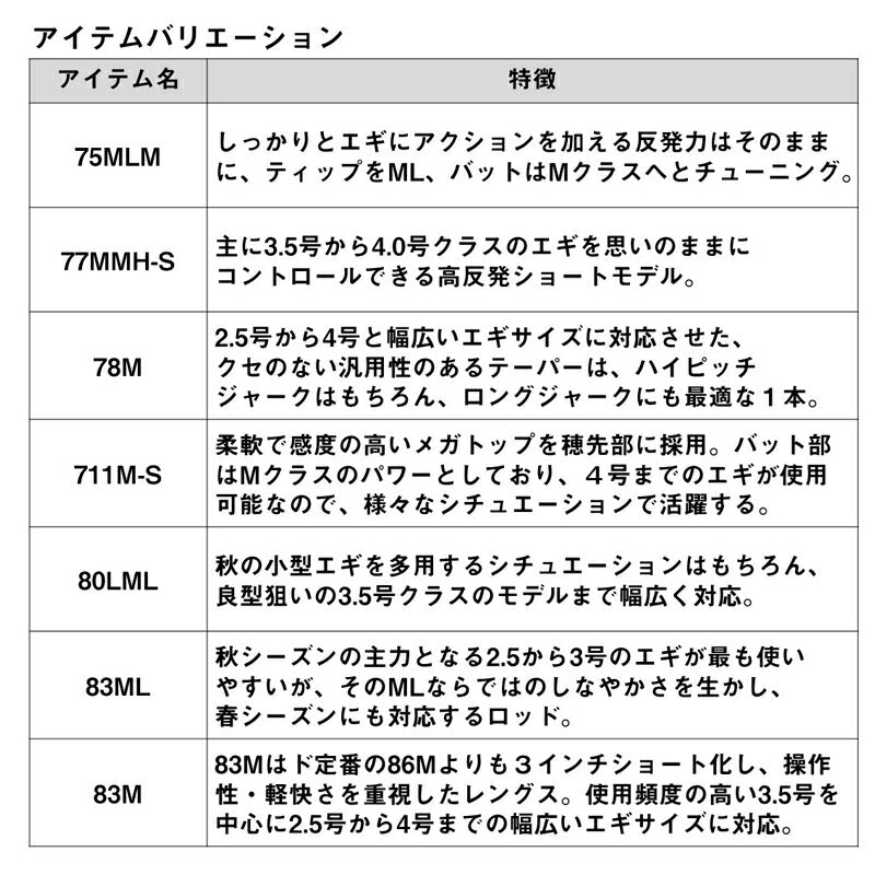 エメラルダス AIR 83M・K