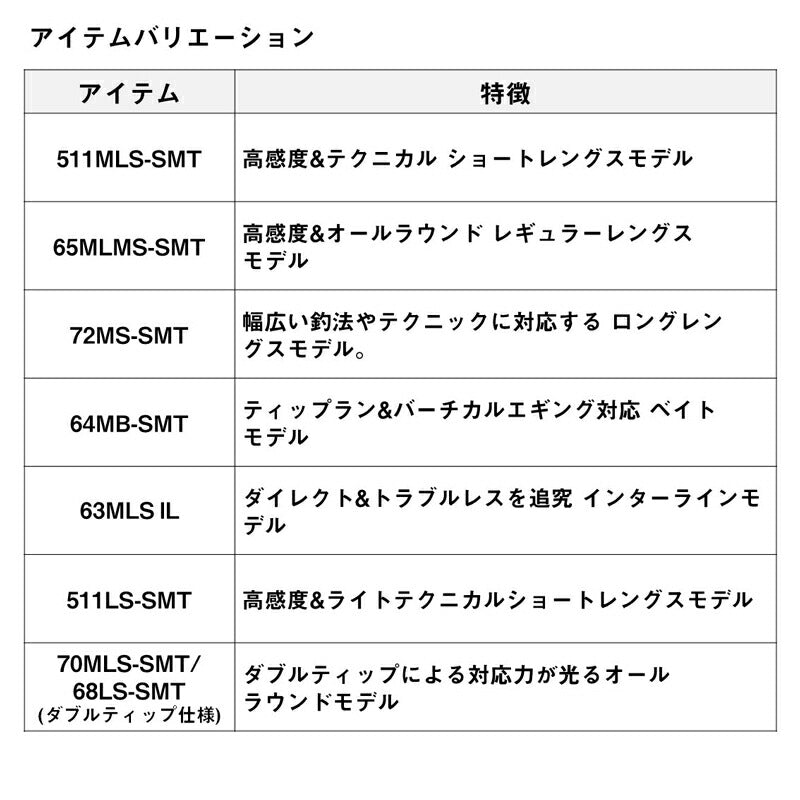 エメラルダス EX BOAT 70MLS-SMT/68LS-SMT・W