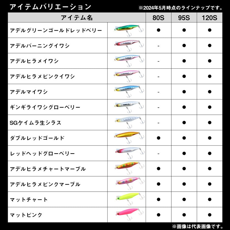 オーバードライブ 120S