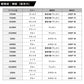 クールラインα3 VS1000X ゴールド