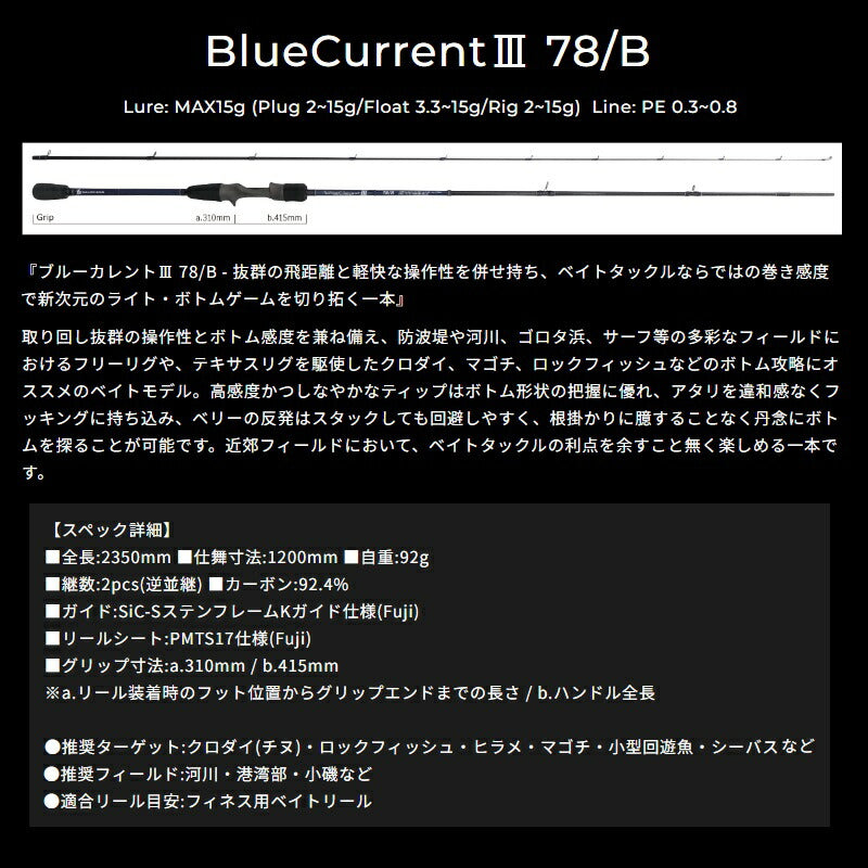 ブルーカレント3 78/B – つり具のBunBun.com