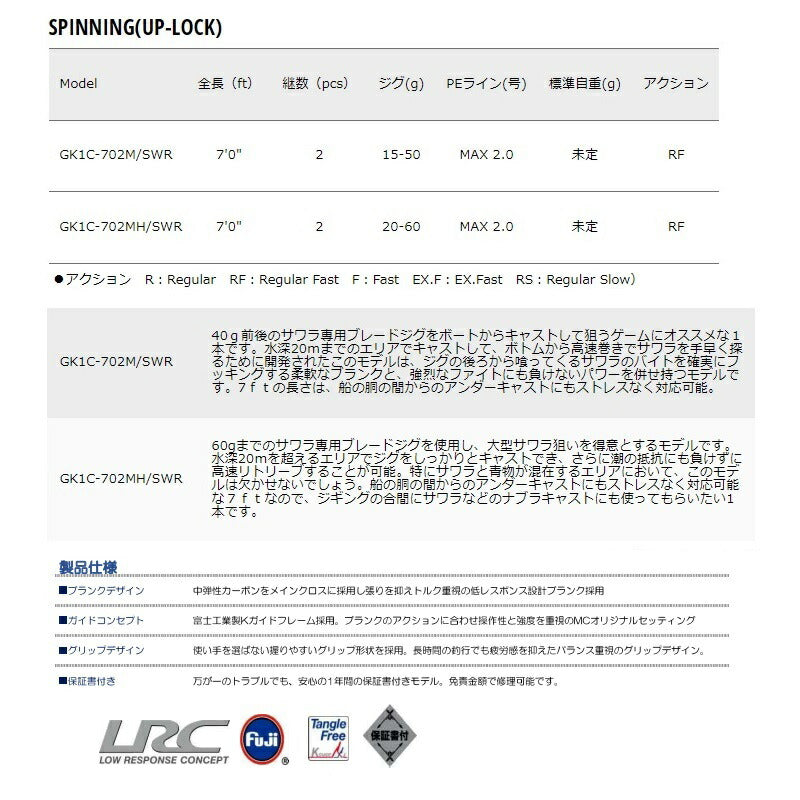ジャイアントキリング 1G サワラキャスティング GK1C-702M/SWR