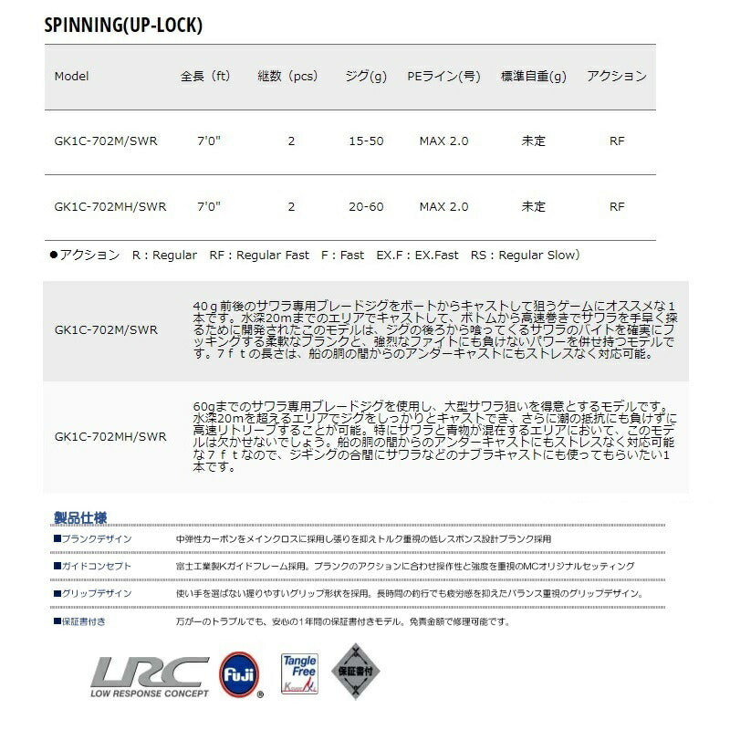ジャイアントキリング 1G サワラキャスティング GK1C-702MH/SWR