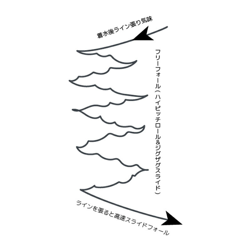ワカサギマジックスプーン(エコ)