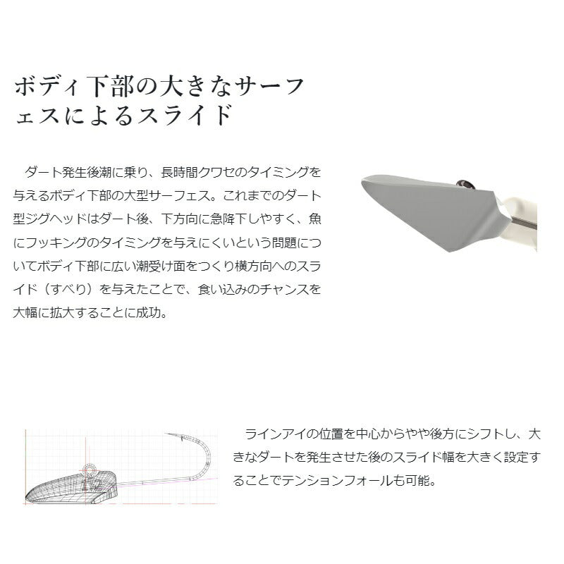 バグバレット いなづまダート 0.8g