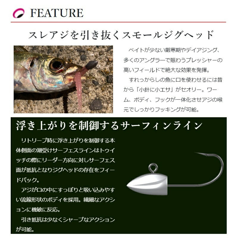 バグバレット スレアジー 0.8g