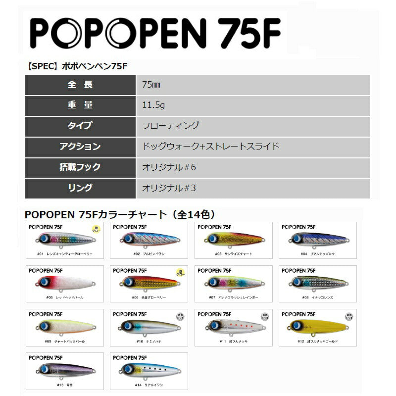 ポポペン75F