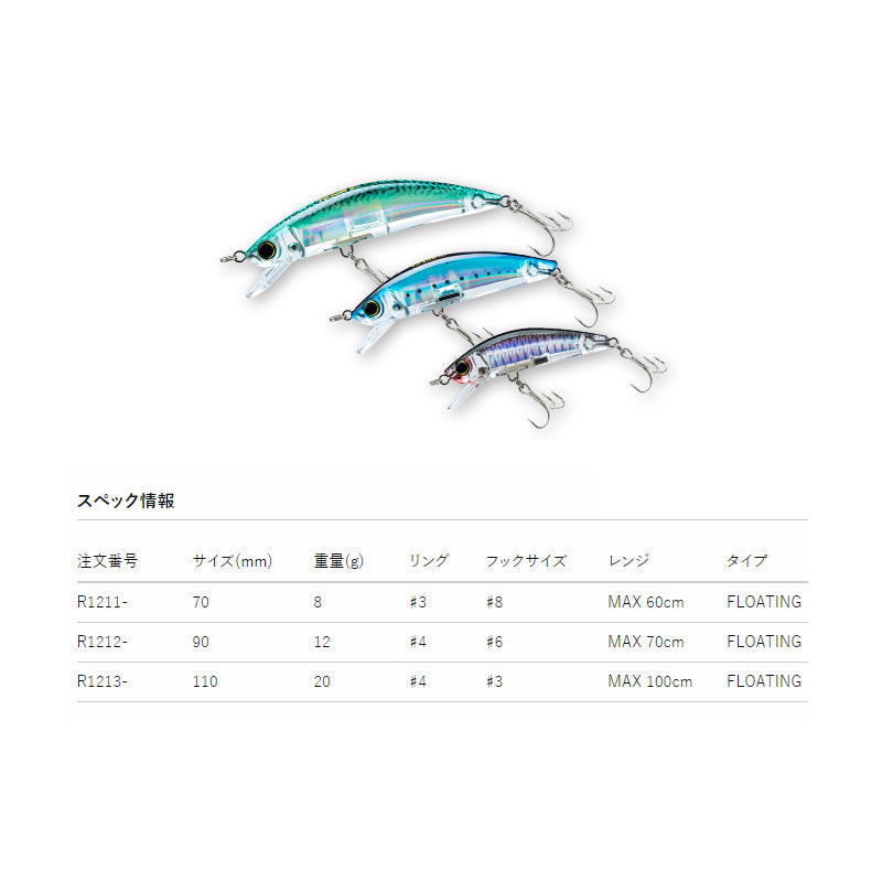 3Dインショア ミノー90F