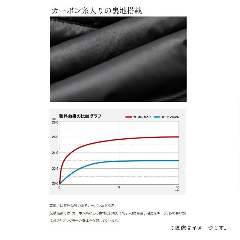 RB-130W リミテッドプロ ゴアテックス ダウンスーツ