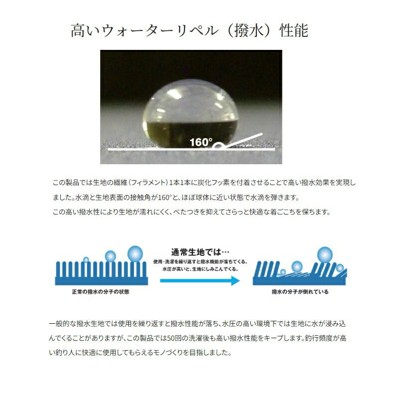 【一部商品在庫限り特価】SH-040X ウォーターリペル ハーフジップシャツ ロングスリーブ