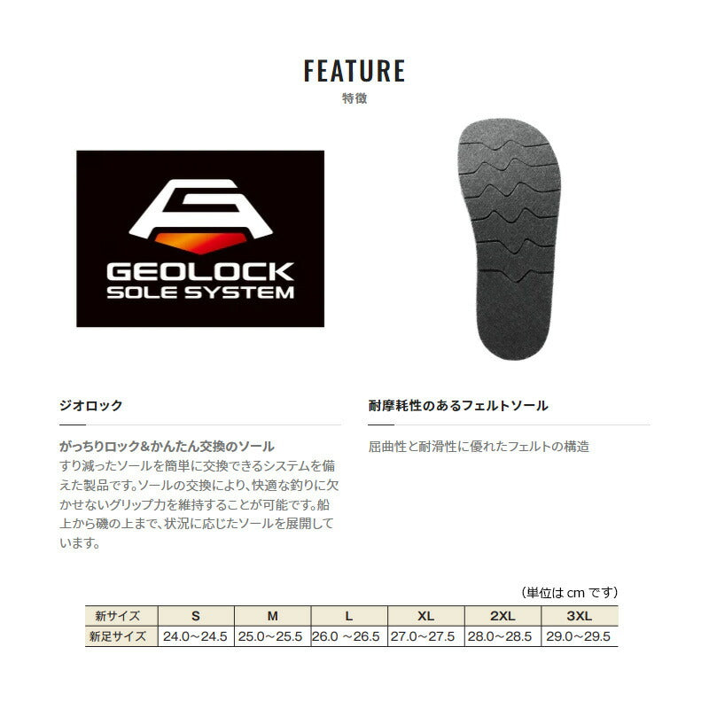 KT-002V ジオロック カットフェルトソールキット中割 – つり具の