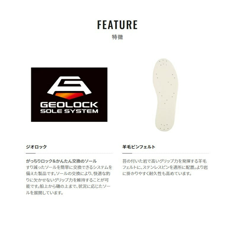 KT-533W ジオロック 羊毛ピンフェルトキット中丸