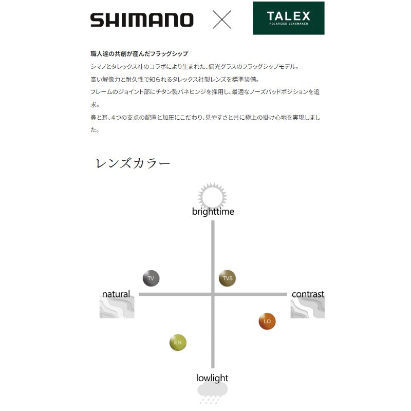 UJ-101V タレックス 偏光グラス STL101 トゥルービューブルーミラー