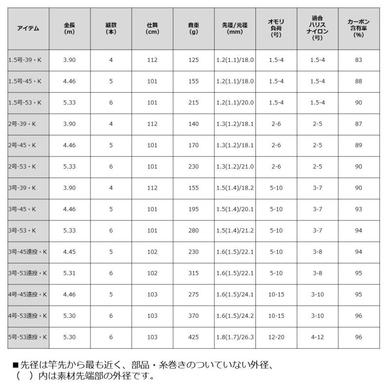 リバティクラブ 磯風 2-45・K