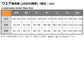 DU-5124S BUG BLOCKER アンダーシャツ