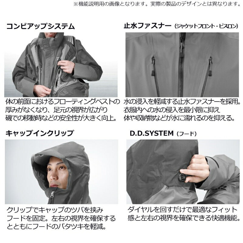 DR-1023T トーナメント ゴアテックスプロ コンビアップレインスーツ