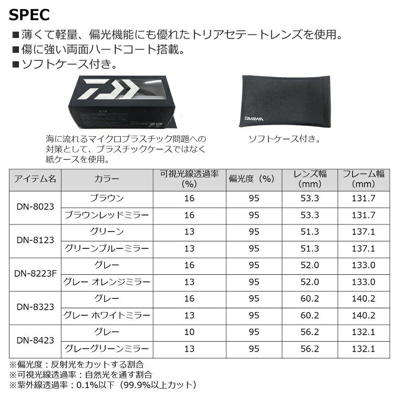 DN-8423 トリアセテート偏光グラス グレーグリーンミラー