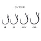 OSPフック スクラム