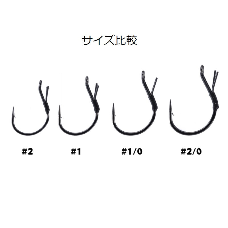 OSPフック スクラム