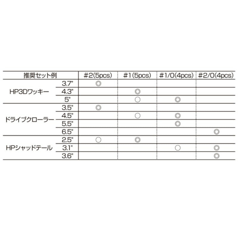OSPフック スクラム