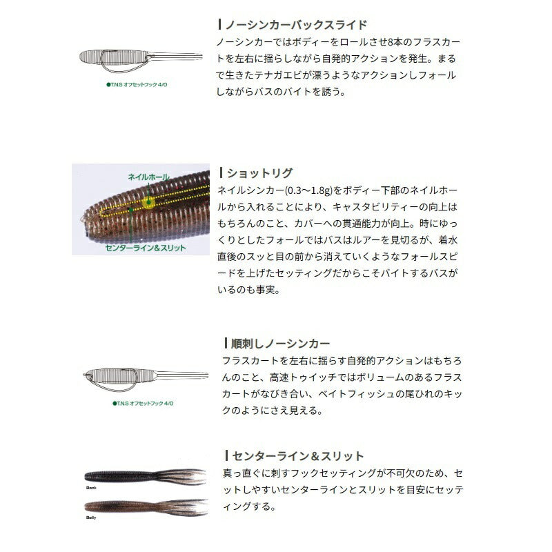 ドライブショット 4インチ