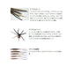 ドライブショット 4インチ