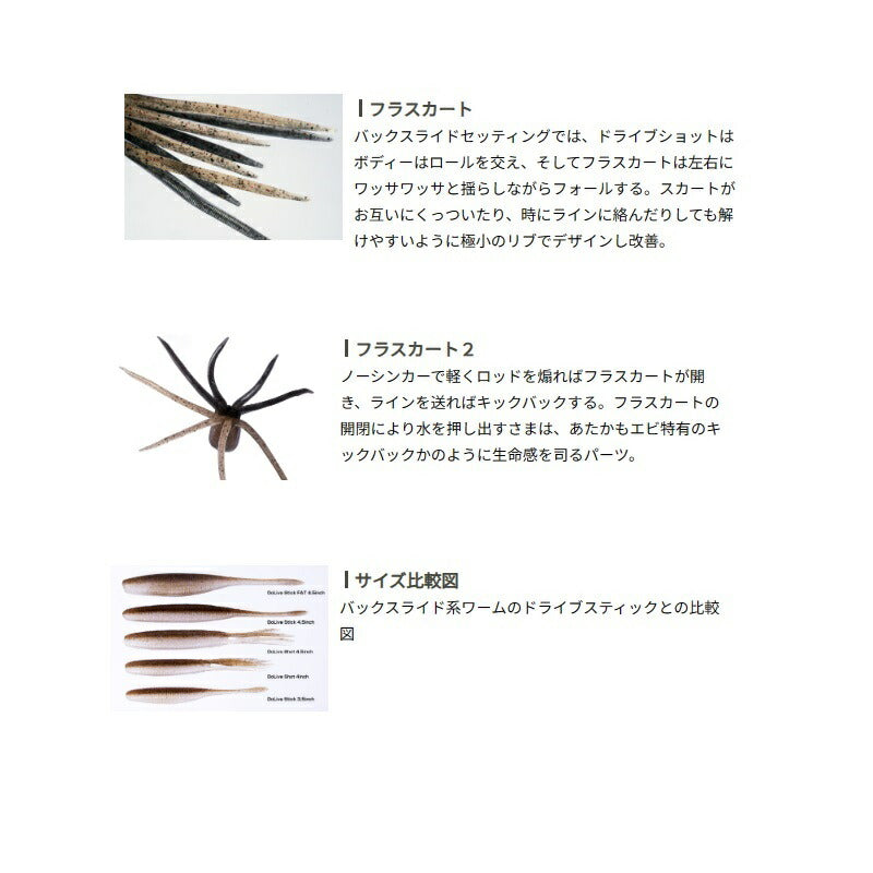 ドライブショット 4インチ