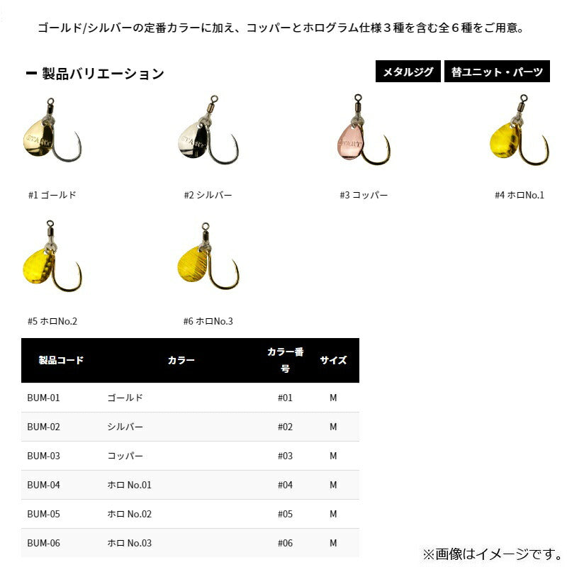 BUM-06 ブレードユニット M #06 ホロNo.03