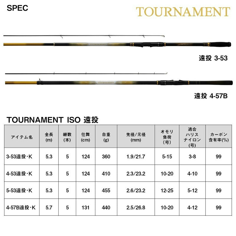 トーナメント磯 4-53遠投・K – つり具のBunBun.com