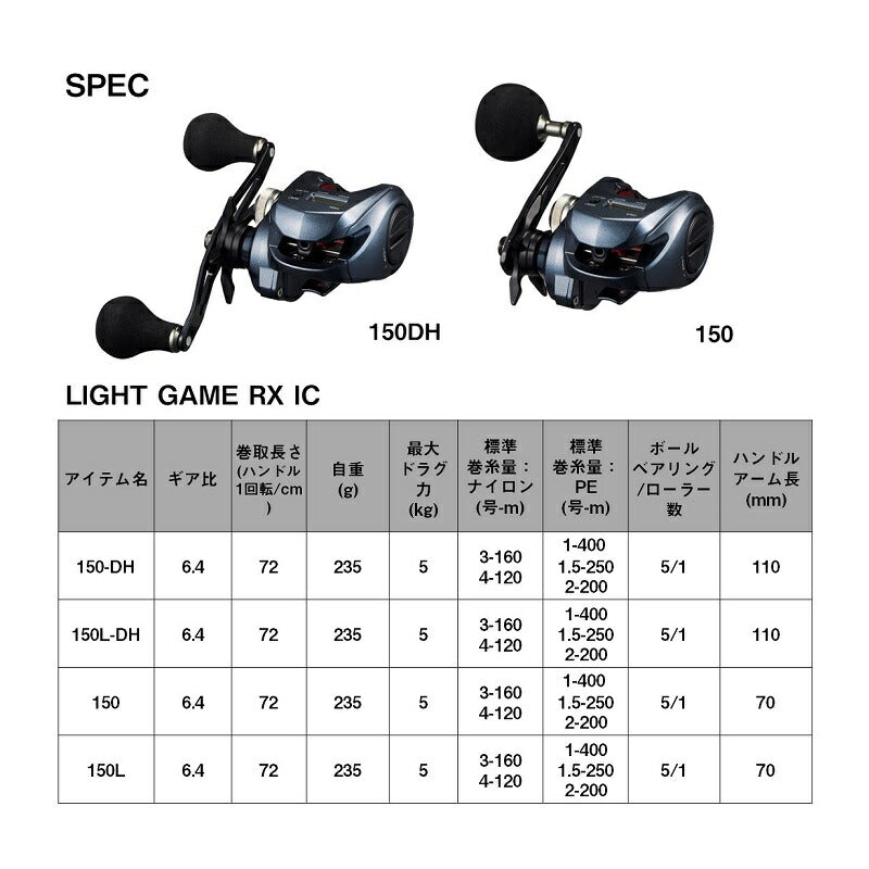 ライトゲーム RX IC 150-DH