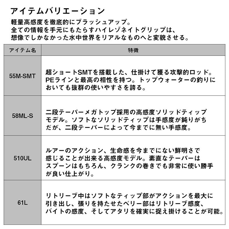 プレッソ LTD AGS 61MLF