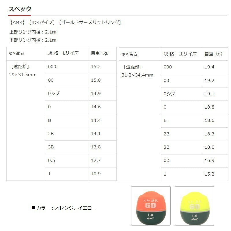 【在庫限り特価】 大知遠投 60 (ロクマル) L イエロー