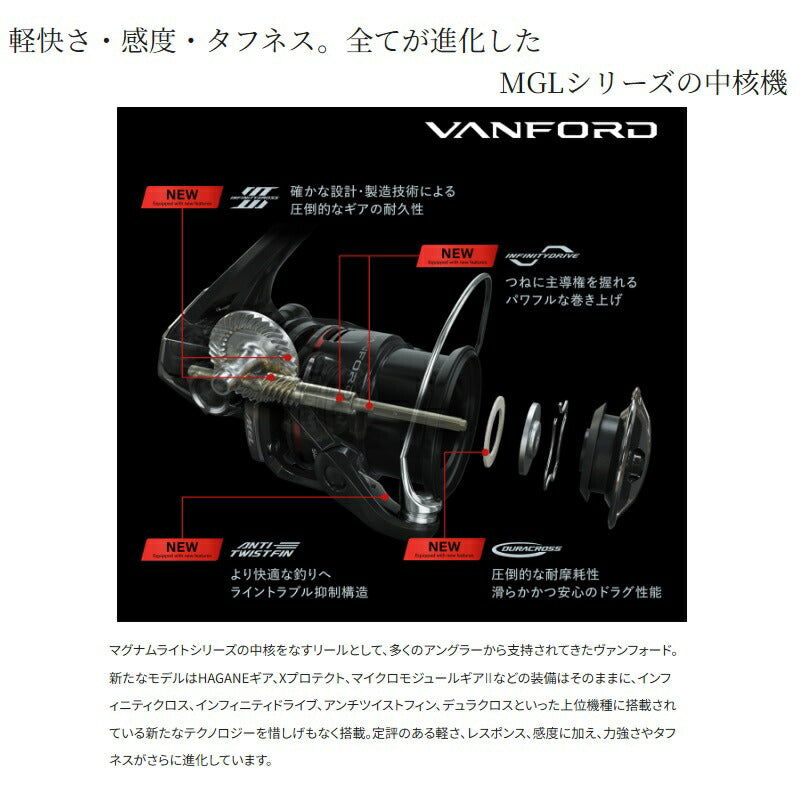 24ヴァンフォード C2500S – つり具のBunBun.com