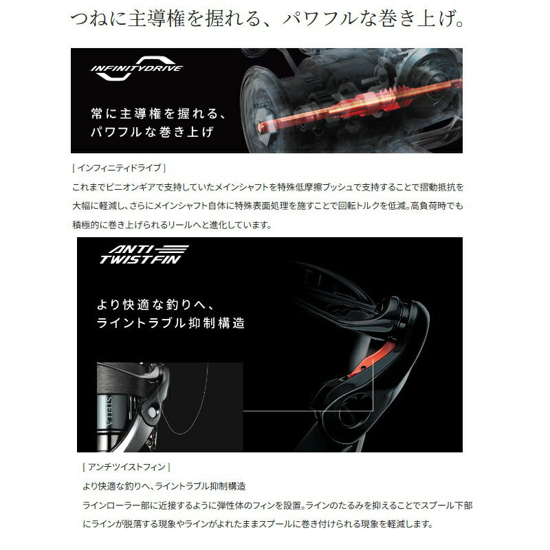 24ヴァンフォード C2500S – つり具のBunBun.com