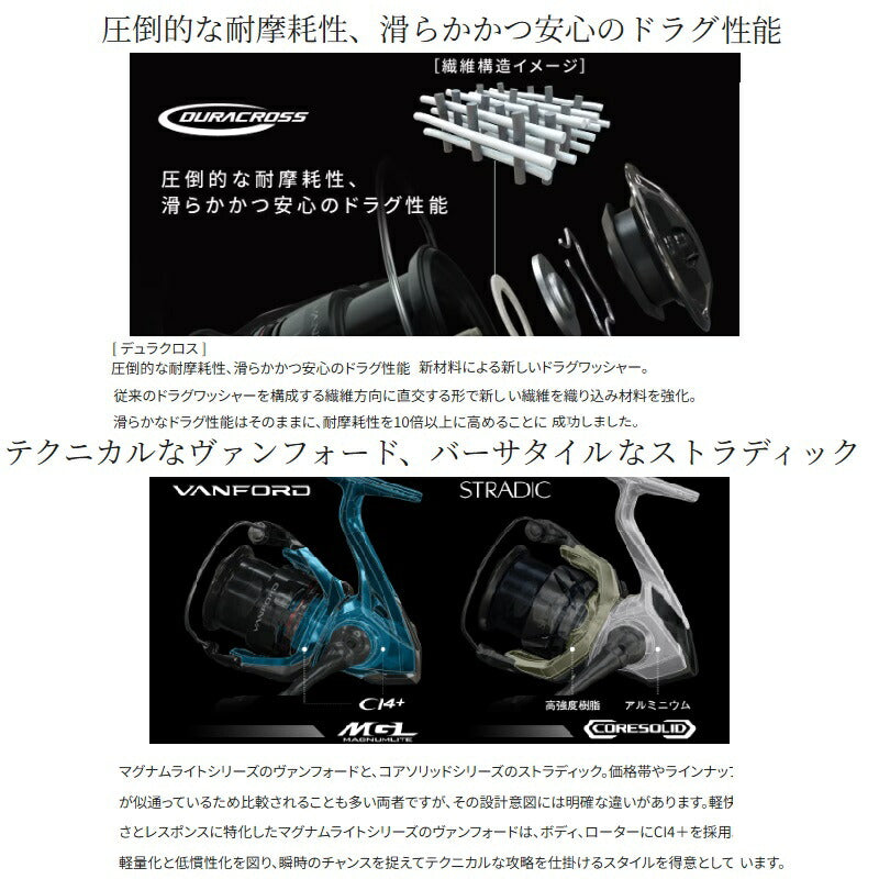 24ヴァンフォード　c2500s 新品未使用 24ヴァンフォード C2500S – つり具のBunBun.com