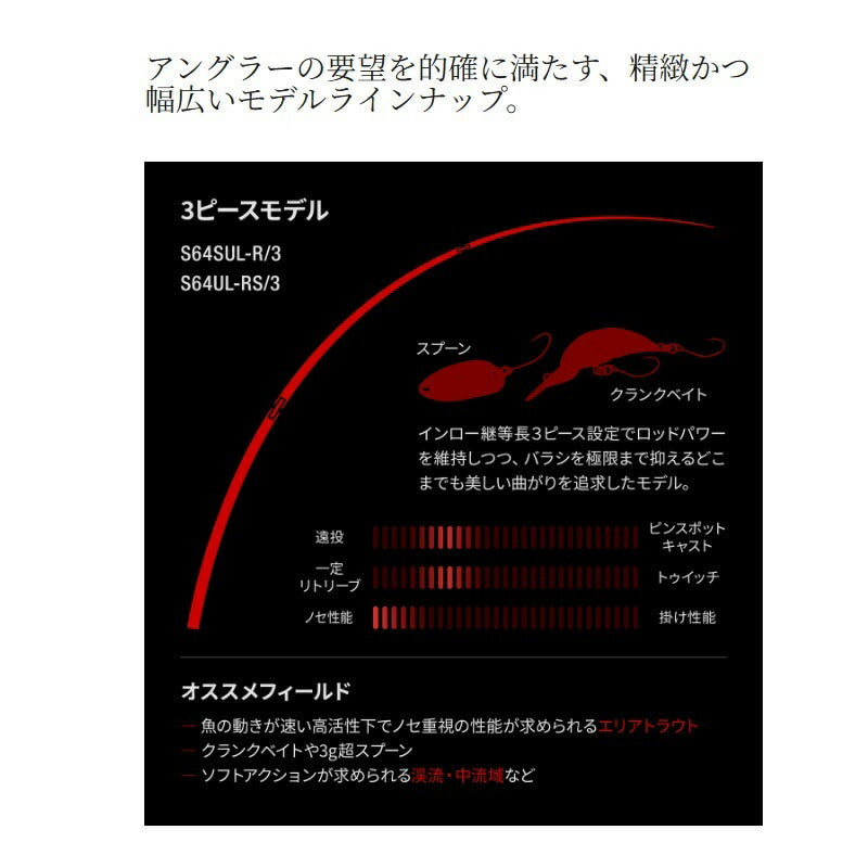 24 ワールドシャウラ テクニカルエディション S52L-F/4