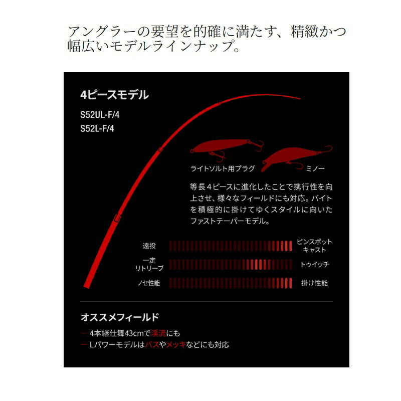 24 ワールドシャウラ テクニカルエディション S52L-F/4