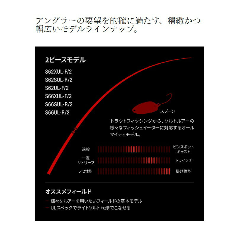24 ワールドシャウラ テクニカルエディション S66SUL-R/2